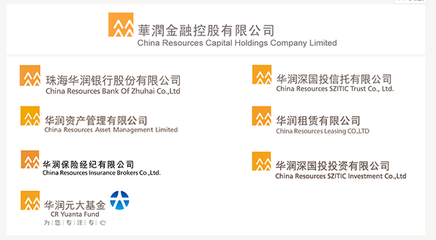 華潤金控擬拿下重慶渝康54%股權，起底其投資控股布局