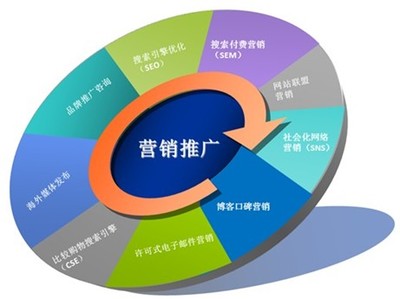 雙鴨山微信公眾號代運(yùn)營價(jià)格解析 為何高品質(zhì)圖片與細(xì)節(jié)圖至關(guān)重要？